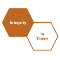 Integrity In Talent Consulting, LLC logo, Integrity In Talent Consulting, LLC contact details