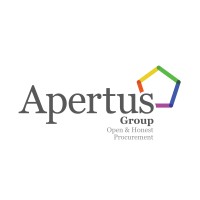 The Apertus Group logo, The Apertus Group contact details