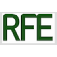 RealForce Enterprise logo, RealForce Enterprise contact details