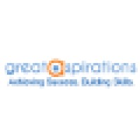 Great Aspirations logo, Great Aspirations contact details