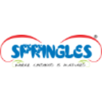 Springles logo, Springles contact details