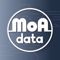 MoAdata logo, MoAdata contact details