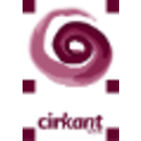 CIRKANT logo, CIRKANT contact details