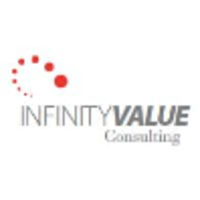 Infinity Value Consulting logo, Infinity Value Consulting contact details