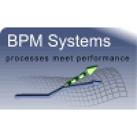 BPM Systems logo, BPM Systems contact details