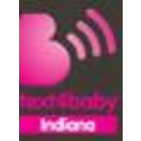 Indiana Minority Health Cltn logo, Indiana Minority Health Cltn contact details