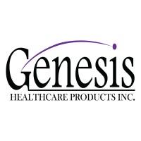 Genesis Healthcare Products logo, Genesis Healthcare Products contact details