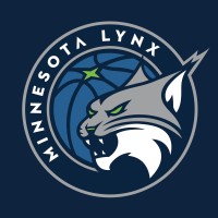 Minnesota Lynx logo, Minnesota Lynx contact details