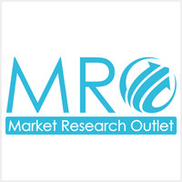 Market Research Outlet logo, Market Research Outlet contact details