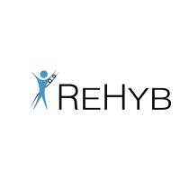 REHYB Horizon 2020 EU Project logo, REHYB Horizon 2020 EU Project contact details