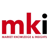 MKI - Global logo, MKI - Global contact details