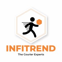 INFITREND (PTY) LTD logo, INFITREND (PTY) LTD contact details