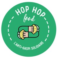 HopHopFood logo, HopHopFood contact details