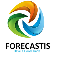 Forecastis logo, Forecastis contact details