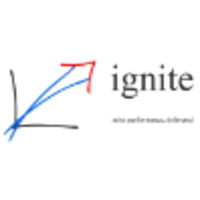 Ignite Sales Performance Ltd logo, Ignite Sales Performance Ltd contact details