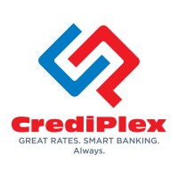 CrediPlex Australia logo, CrediPlex Australia contact details