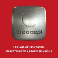 CREACEPT logo, CREACEPT contact details