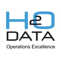 H2O Data AB logo, H2O Data AB contact details