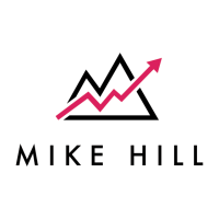 Mike Hill s.r.o. logo, Mike Hill s.r.o. contact details