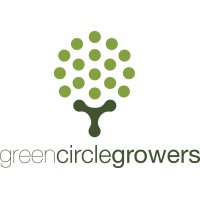 Green Circle Growers logo, Green Circle Growers contact details