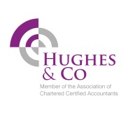 Hughes & Co Ltd logo, Hughes & Co Ltd contact details