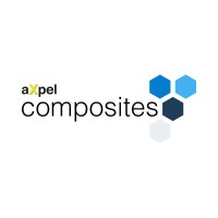 aXpel composites AG logo, aXpel composites AG contact details