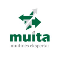 Muita logo, Muita contact details