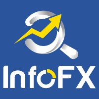 InfoFX logo, InfoFX contact details