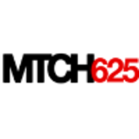 mitch625 logo, mitch625 contact details