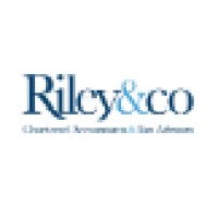 Riley & Co Limited logo, Riley & Co Limited contact details