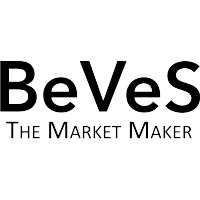 BeVeS Industrial Solutions logo, BeVeS Industrial Solutions contact details