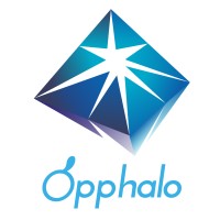 Opphalo logo, Opphalo contact details