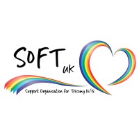 SOFT UK logo, SOFT UK contact details