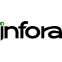 Infora scarl logo, Infora scarl contact details