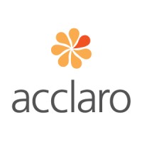 Acclaro Design logo, Acclaro Design contact details