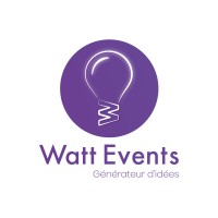 Watt Events logo, Watt Events contact details