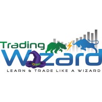 Trading Wizard logo, Trading Wizard contact details