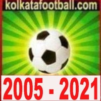 kolkatafootball.com logo, kolkatafootball.com contact details