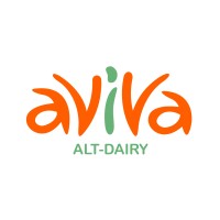 Aviva Alt-Dairy logo, Aviva Alt-Dairy contact details