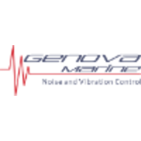 Genova Marine Inc. logo, Genova Marine Inc. contact details