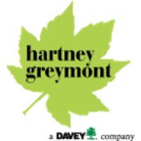 Hartney Greymont Inc logo, Hartney Greymont Inc contact details