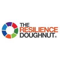 The Resilience Doughnut logo, The Resilience Doughnut contact details