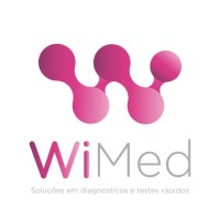 WIMED logo, WIMED contact details