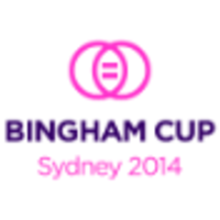 Bingham Cup Sydney 2014 logo, Bingham Cup Sydney 2014 contact details