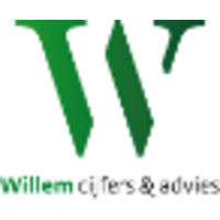 Willem cijfers & advies logo, Willem cijfers & advies contact details