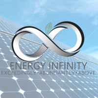 Energy Cost Savings Specialists logo, Energy Cost Savings Specialists contact details