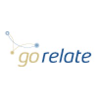 gorelate GmbH logo, gorelate GmbH contact details