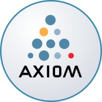 Axiom Software Limited logo, Axiom Software Limited contact details