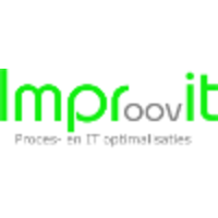 Improovit logo, Improovit contact details