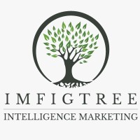 IM FigTree - Intelligence Marketing logo, IM FigTree - Intelligence Marketing contact details